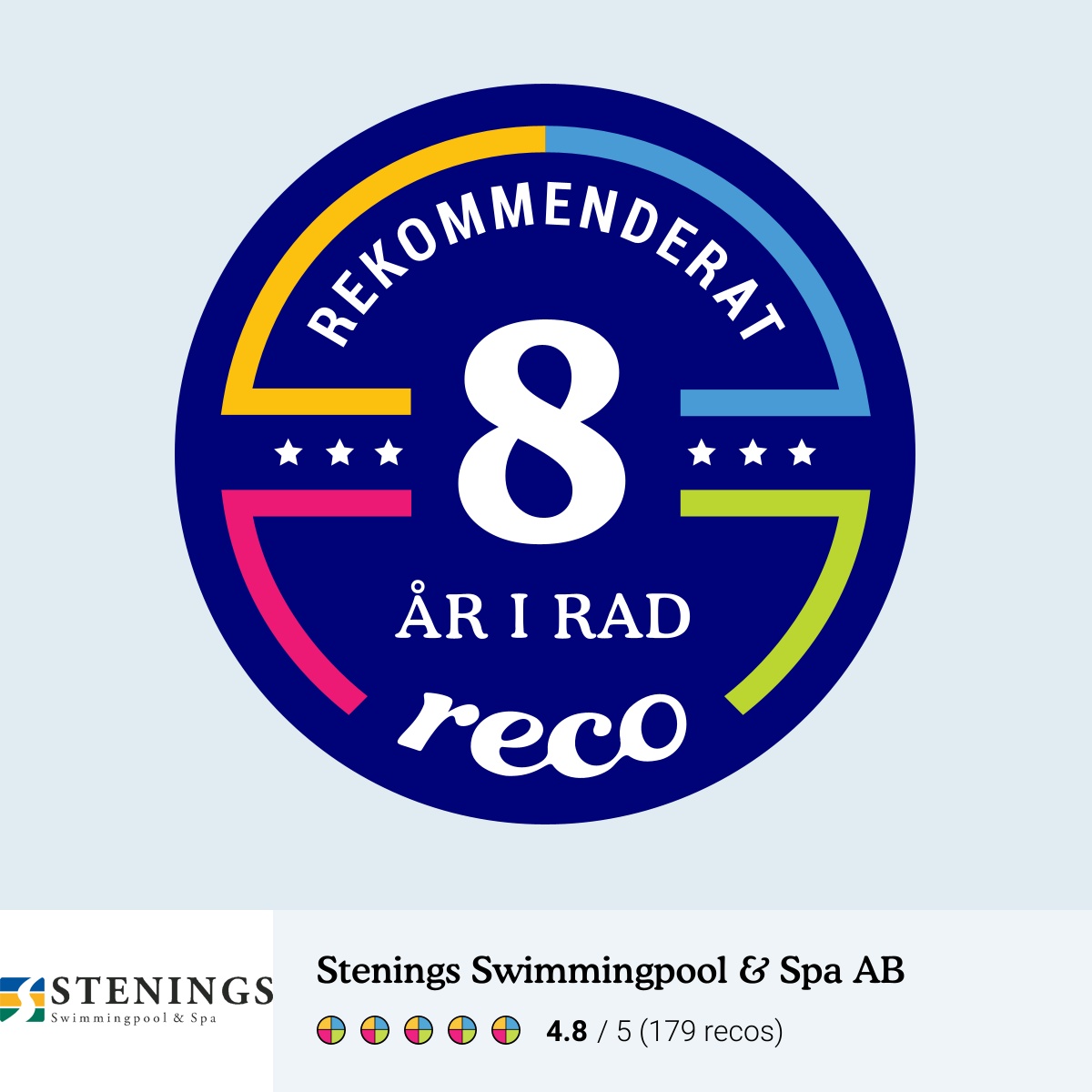 Reco Företag 2026
